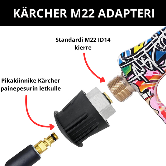 Kärcher Painepesurin Adapteri – M22 Kierre